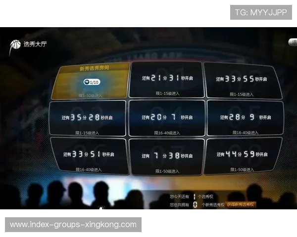 篮球核心球员管理成为俱乐部长期策略